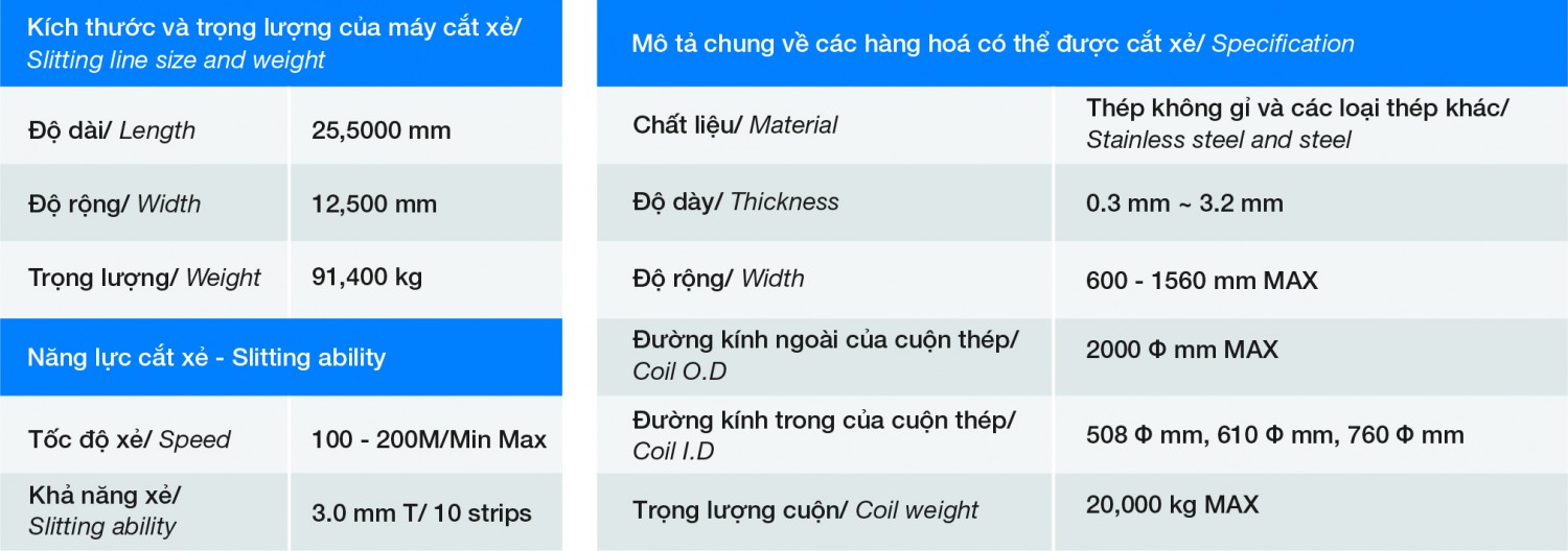 Dịch vụ gia công xẻ băng kim loại 11 may xe lon
