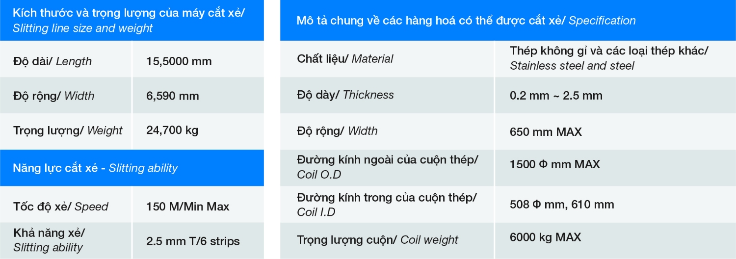 Dịch vụ gia công xẻ băng kim loại 12 may xe nho