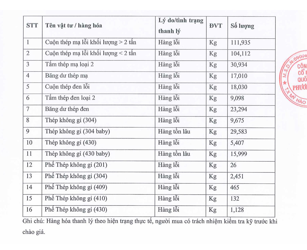 THÔNG BÁO CHÀO THẦU THANH LÝ HÀNG HÓA 10 anh thep loi
